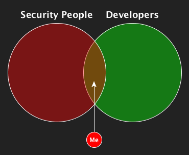 I'm between Security and Developers